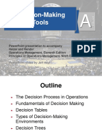 Module a Decision-Making Tools