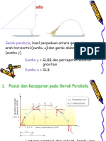 Gerak Parabola