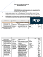 Cupdf.com Silabus Biologi Kelas Xi Kurikulum 2013