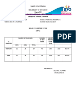 Mean Percentile Score (MPS) : D E Region XII Lampayan National High School Lampayan, Matalam, Cotabato