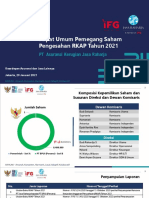 Paparan RUPS RKAP 2021 - Jasa Raharja - Ver.8