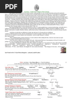 Download My Shajrafamily tree  by Syed Yusuf SN5360425 doc pdf