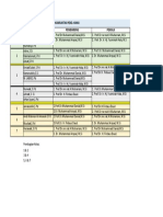 Pembagian Kelompok Proposal