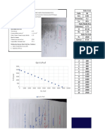 Data Core Reservoir Analysis