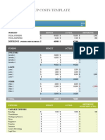 Business Startup Costs Template: Budget Actual Difference