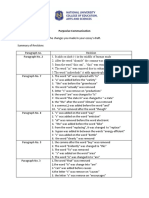 LIST INTROREVISED PCM Summary-of-Revisions