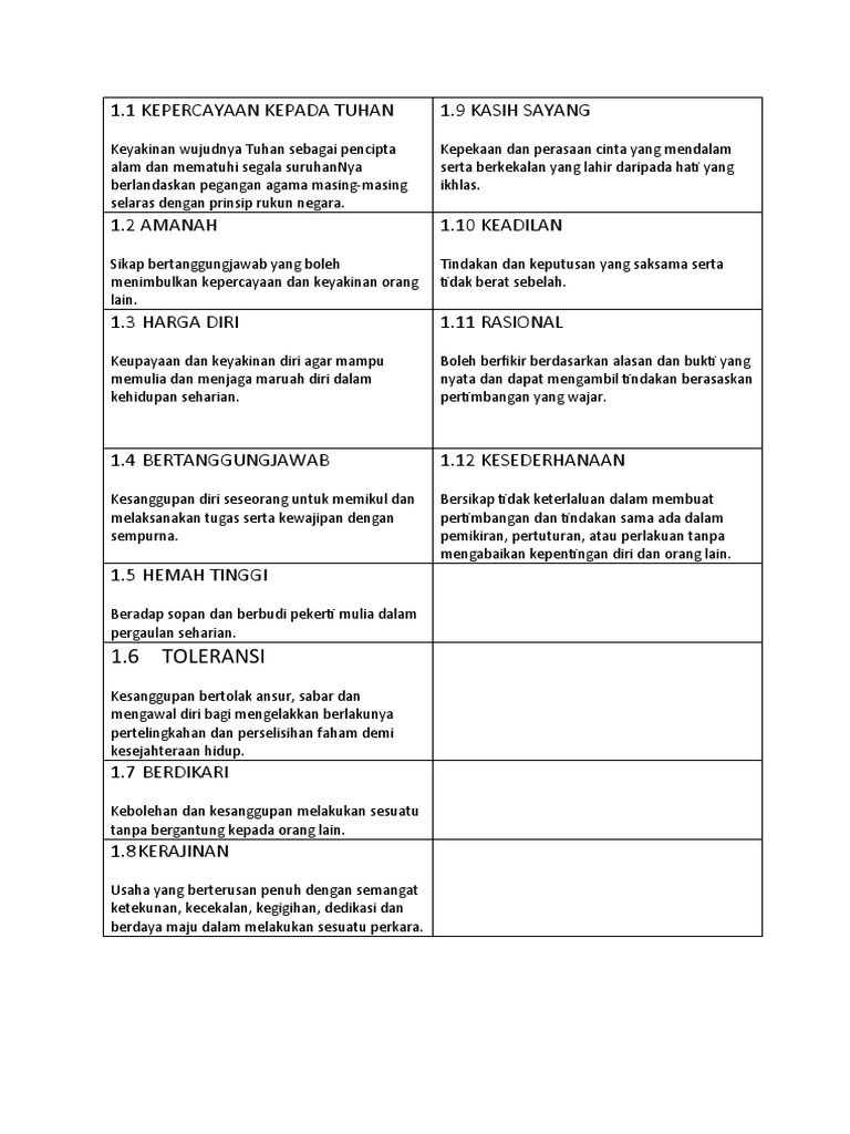Nilai Murni Dan Definisi PENDIDIKAN MORAL