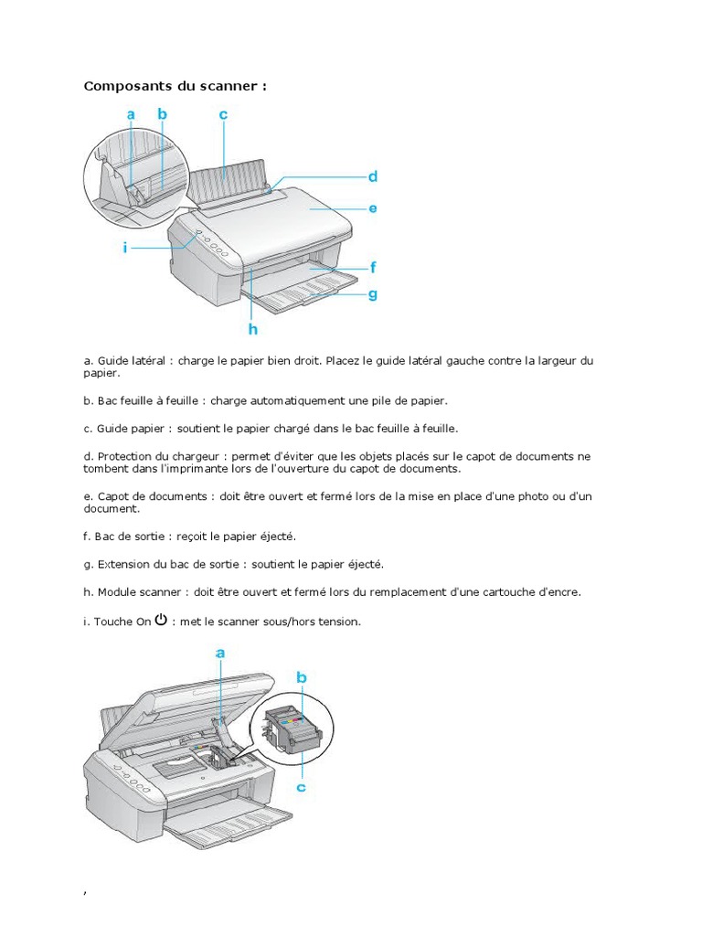 Composants et caractéristiques d'un scanner | PDF | Scanner ...