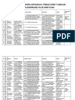 Turkce Unitelendirilmis Yillik Plan