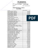 Tabela Genco - 19-03-2020