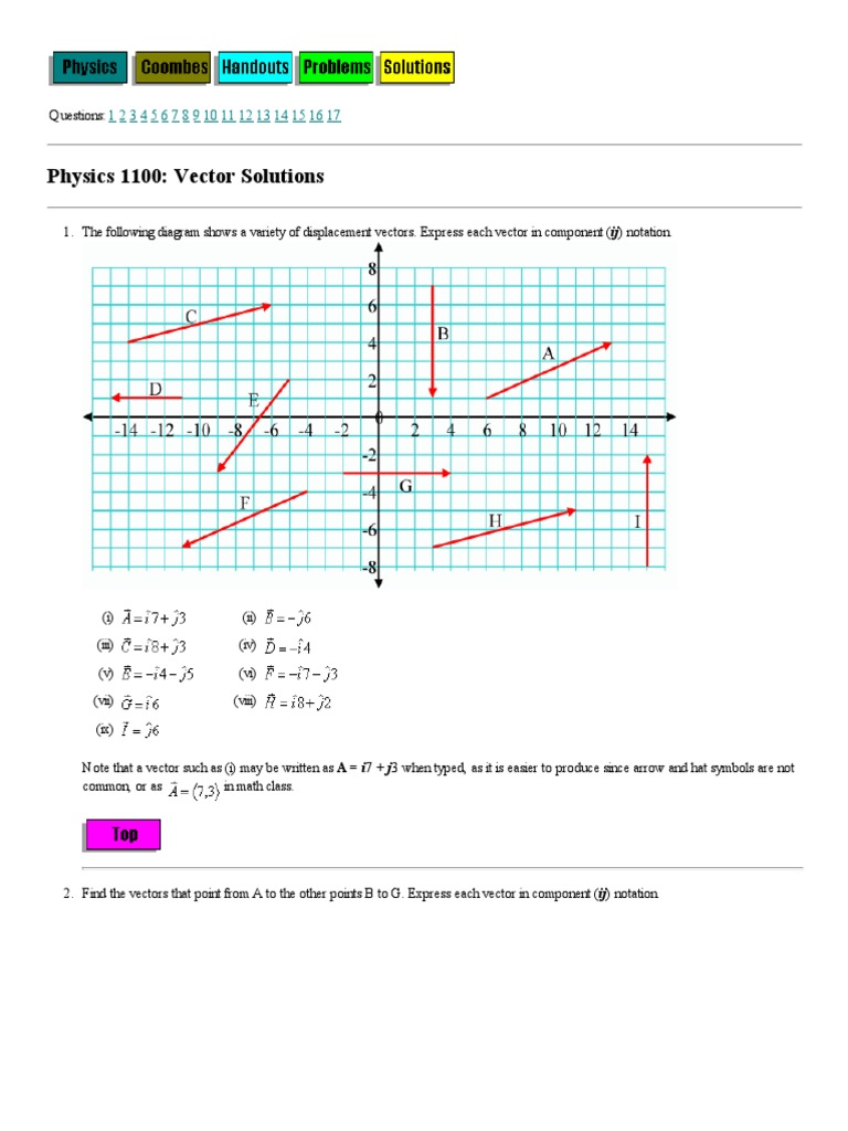 PHYS 1100 Vector Solutions | PDF | Euclidean Vector | Momentum