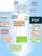 MAPA MarianneMedina