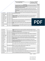 Daftar Judul Skripsi 2009