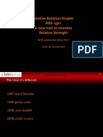 Relative Rotation Graphs RRG A New Tool To Visualize Relative Strength