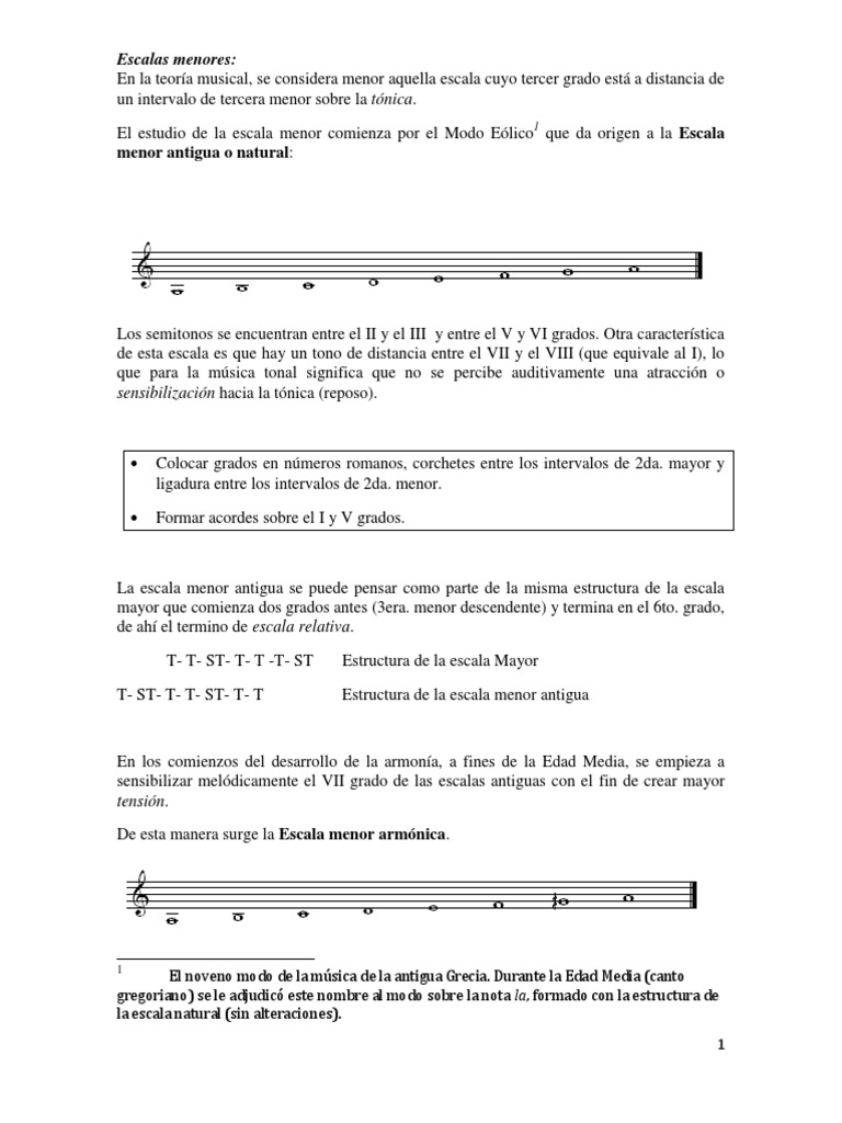 Escalas Menores | PDF | Escala (música) | Escala menor