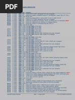 F-104 GAF Fate Quicklist