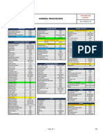 2020 01 25 Tbm900 Checklist Rev.1