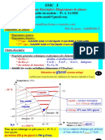 1ere Seance 14 Sept2017 Diagbin Introd. Gle Diagr. Unaires 1