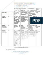 Ejemplo Plan de Requerimiento Requerimiento Visita