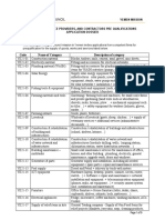 Suppliers, Service Providers, and Contractors Pre Qualifications - Dossier Arabic and English Versions