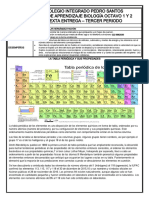 Guia 6 Biología - 2021