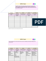 SIPOC Chart: @2019 SSGI. For Personal Use Only. Other Uses Require Written Permission