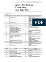 Chapter 4 Maintenance Part 1 Failure Code Table 1 System Failure Code Table