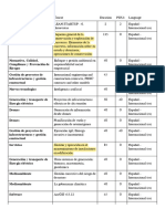 Cursos-1-1 IKLOX