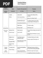 Affidavit Exhibits 101-150 in Motion To Dismiss in Dan Snyder v ...