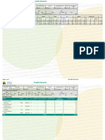 Liquidacion Detallada de Aportes Empleado Novedades Pension Salud CCF Riesgos Parafiscales