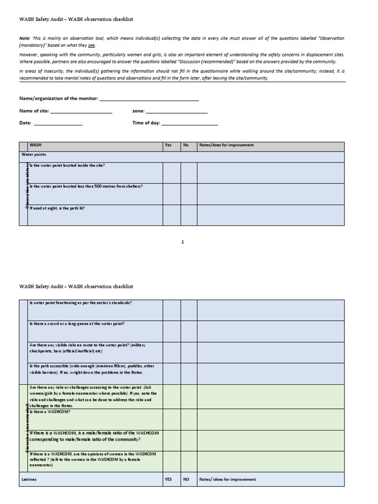 13.1 WASH Safety Audit Observation Checklist Sample | PDF | Sanitation ...