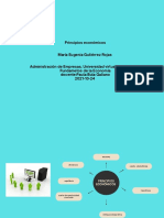 Verde y Negro Minimalista Historia Mapa Mental(1)