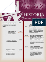 Historia Del IPN