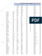 International Flight Schedule