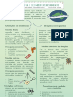 Tde 01 - Infografico