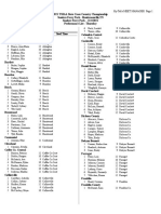 Girls DI Class AAA Championship Qualifiers