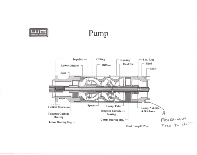 Pump Components and Materials List | PDF