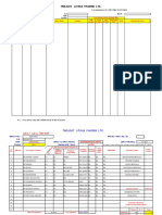 Tour Programme: Twilight Litaka Pharma LTD