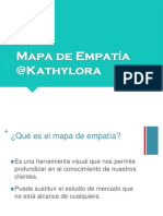 Mapa de Empatía