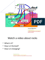 Lesson Objectives:: To Explain Key Terms