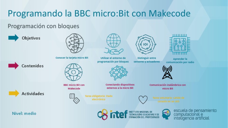 Programación de micro:Bit con Makecode | PDF