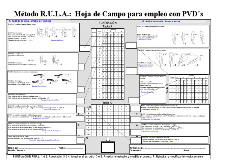 Método R.U.L.A.: Hoja de Campo Ergonomía | PDF