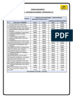 Horario 5 M - Sesión Fotográfica 2021