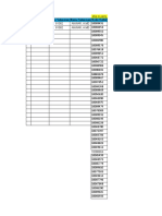 Template Dashboard Monitoring Salesman Wayudi