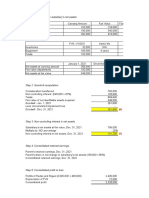 Step 1: Analysis of The Subsidiary's Net Assets