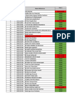 ABSEN Kelas Tata Kelola Dan Manajemen Risiko - D7 - 2021