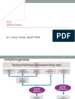 Ecg Arrhythmia: Dr. Lowry Yunita, SPJP, Fiha