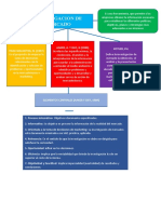 Investigacion de Mercado