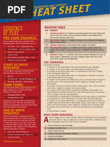 Cheat Sheet: Sequence of Play