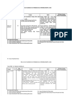 PDF Borang Internsip Puskesmas - Compress